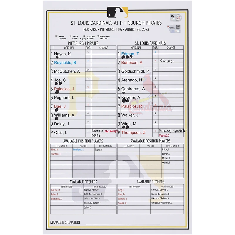 Pittsburgh Pirates Game-Used Lineup Card vs. St. Louis Cardinals on August 23, 2023