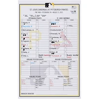 Pittsburgh Pirates Game-Used Lineup Card vs. St. Louis Cardinals on August 23, 2023