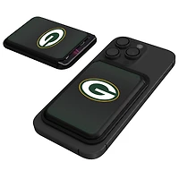 Keyscaper Green Bay Packers Magnetic Credit Card Wallet