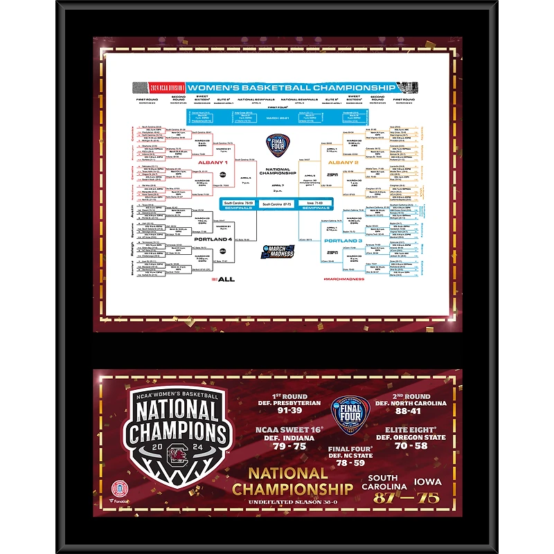 South Carolina Gamecocks 2024 NCAA Women's Basketball National Champions 12" x 15" Sublimated Bracket Plaque