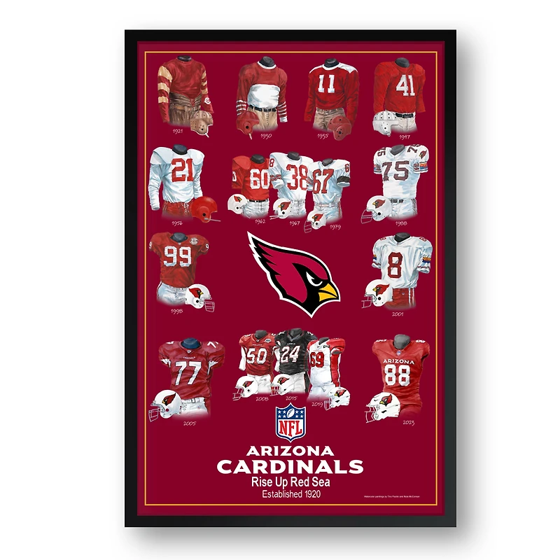 Arizona Cardinals 14" x 20" Uniform Heritage Framed Art Print