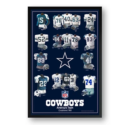 Dallas Cowboys 14" x 20" Uniform Heritage Framed Art Print
