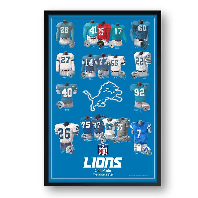 Detroit Lions 14" x 20" Uniform Heritage Framed Art Print