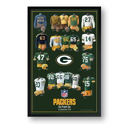 Green Bay Packers 14" x 20" Uniform Heritage Framed Art Print