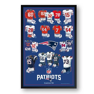 New England Patriots 14" x 20" Uniform Heritage Framed Art Print
