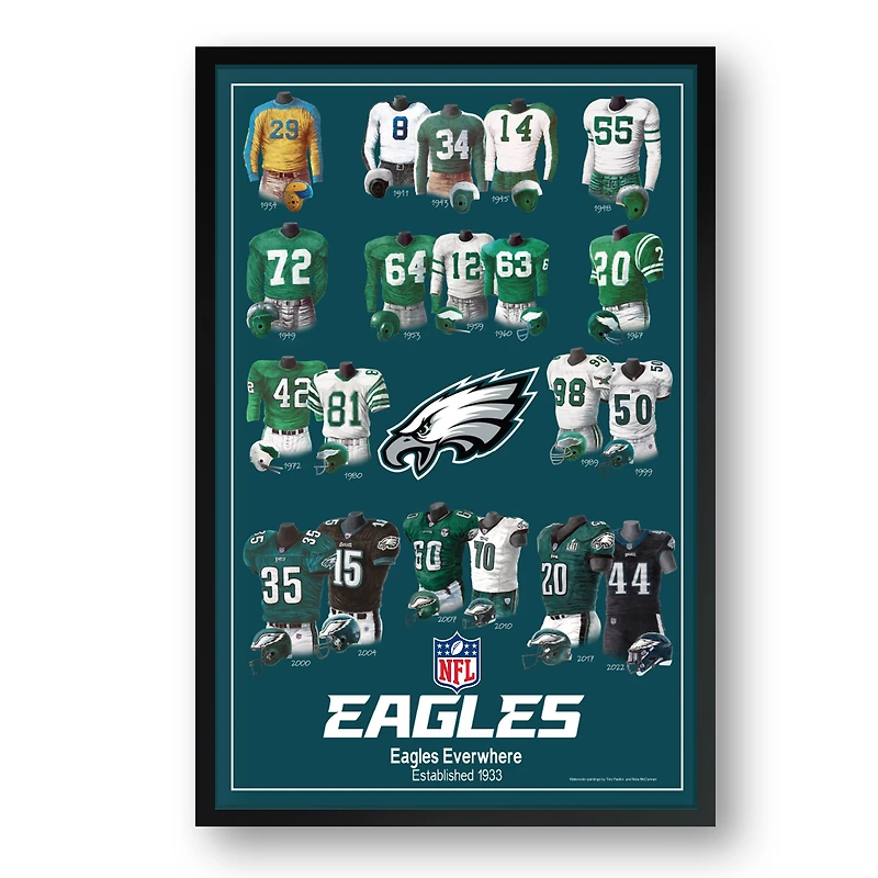 Philadelphia Eagles 14" x 20" Uniform Heritage Framed Art Print