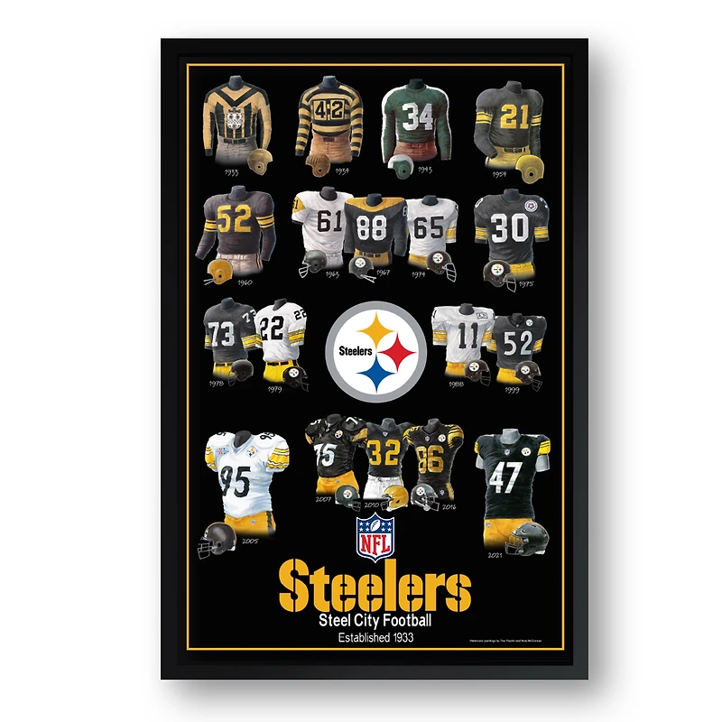 Pittsburgh Steelers 14" x 20" Uniform Heritage Framed Art Print