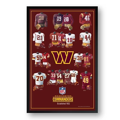 Washington Commanders 27" x 39" Uniform Heritage Framed Art Print