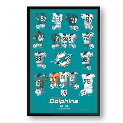 Miami Dolphins 27" x 39" Uniform Heritage Framed Art Print