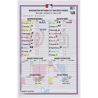 Washington Nationals Game-Used Lineup Card vs. San Diego Padres on June 26, 2024