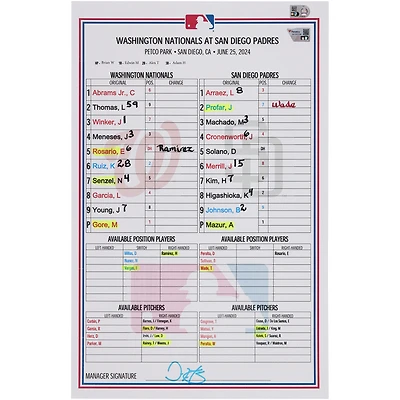Washington Nationals Game-Used Lineup Card vs. San Diego Padres on June 25, 2024