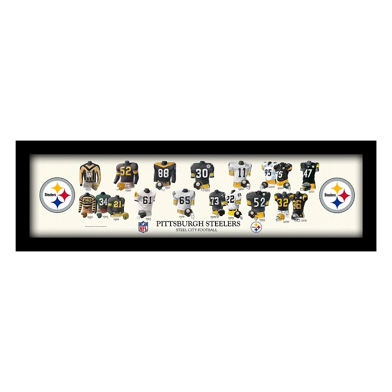 Pittsburgh Steelers 12" x 36" Team Uniform Heritage Framed Wall Art