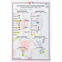 Washington Nationals Game-Used Lineup Card vs. San Francisco Giants on August 7, 2024