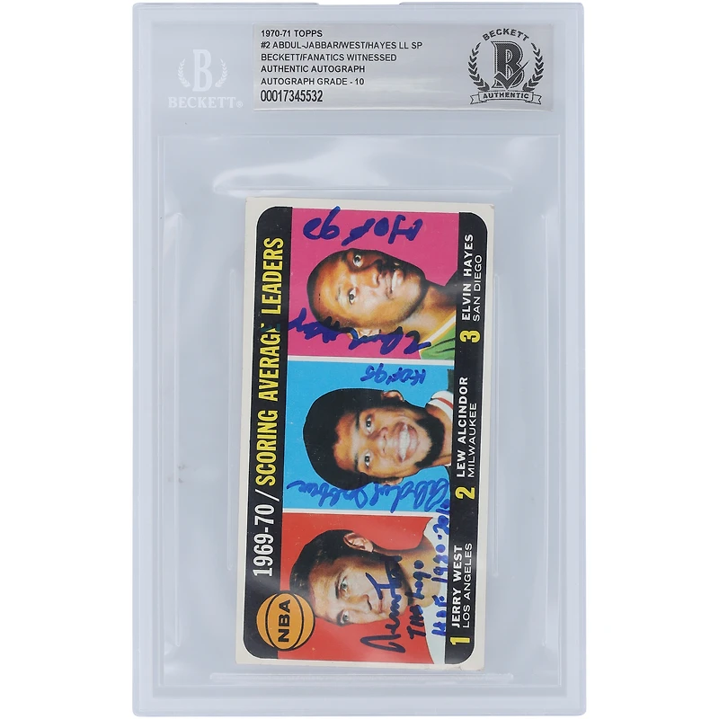 Lew Alcindor