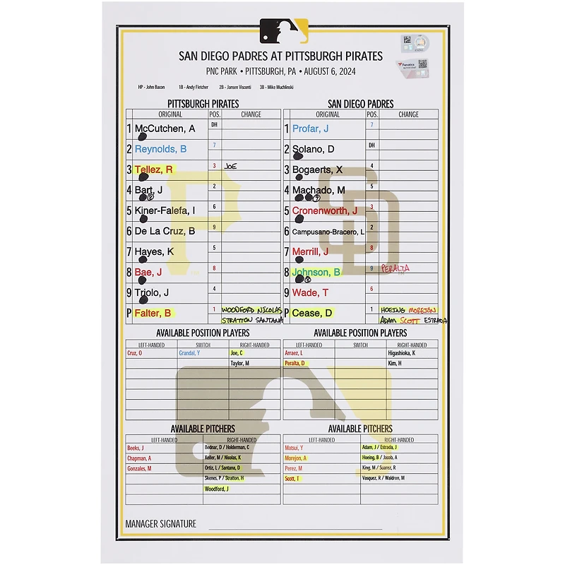Pittsburgh Pirates Game-Used Lineup Card vs. San Diego Padres on August 6, 2024