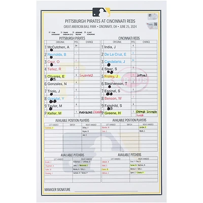 Pittsburgh Pirates Game-Used Lineup Card vs. Cincinnati Reds on June 25, 2024