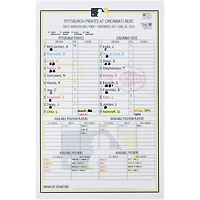 Pittsburgh Pirates Game-Used Lineup Card vs. Cincinnati Reds on June 26, 2024