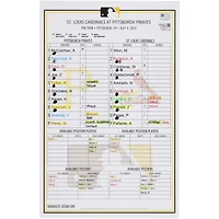 Pittsburgh Pirates Game-Used Lineup Card vs. St. Louis Cardinals on July 4, 2024