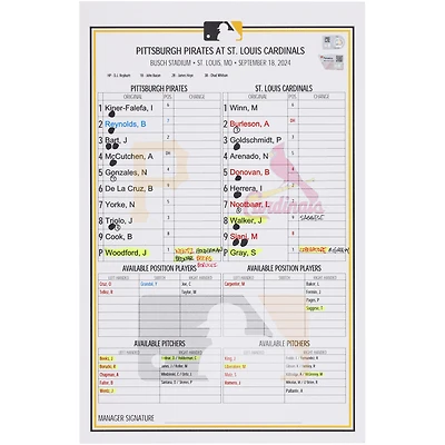 Pittsburgh Pirates Game-Used Lineup Card vs. St. Louis Cardinals on September 18, 2024