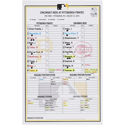 Pittsburgh Pirates Game-Used Lineup Card vs. Cincinnati Reds on August 23, 2024