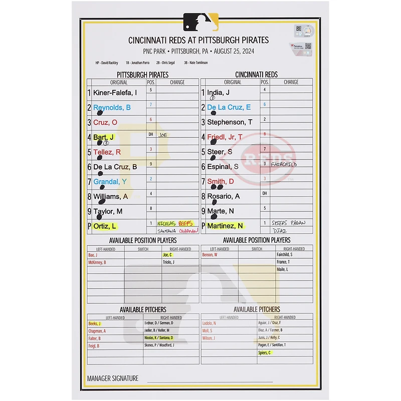 Pittsburgh Pirates Game-Used Lineup Card vs. Cincinnati Reds on August 25, 2024