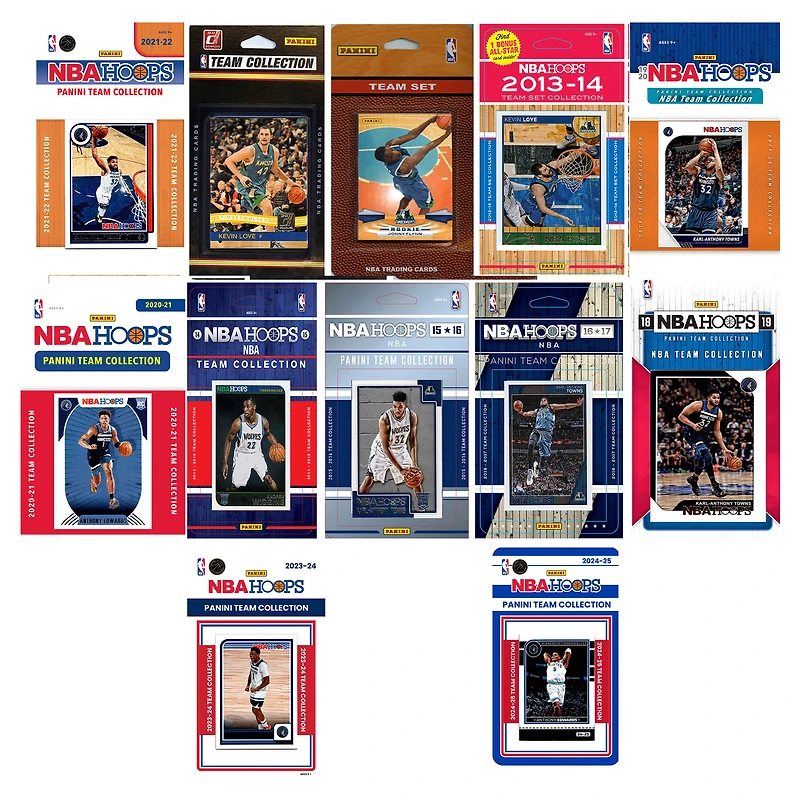 Minnesota Timberwolves Trading Card Team Sets