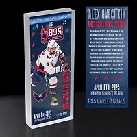 Highland Mint Alexander Ovechkin Washington Capitals NHL All-Time Leading Goal Scorer 2.5'' x 6'' 3D Ticket Acrylic Block