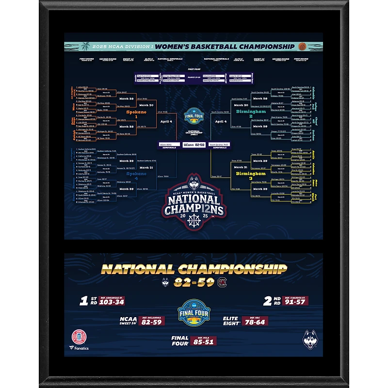 UConn Huskies 12" x 15" 2025 NCAA Women's Basketball National Champions Sublimated Bracket Plaque