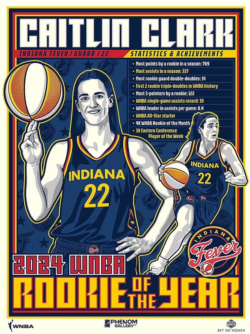 Phenom Gallery Caitlin Clark Indiana Fever WNBA Rookie of the Year 18" x 24" Serigraph