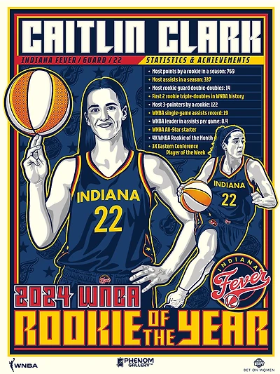 Phenom Gallery Caitlin Clark Indiana Fever WNBA Rookie of the Year 18" x 24" Serigraph