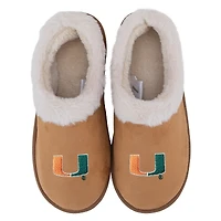 Women's ZooZatz Miami Hurricanes Teagan Faux Fur Slippers