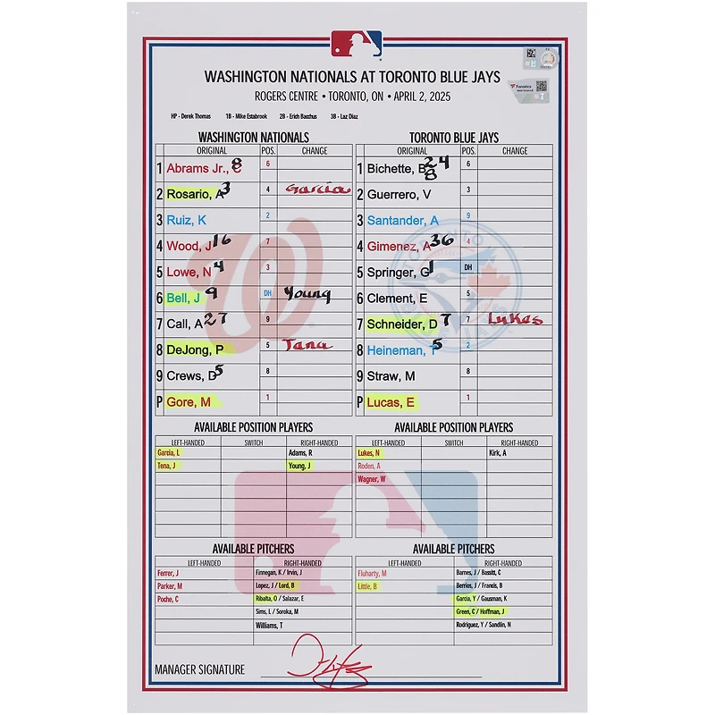 Washington Nationals Game-Used Lineup Card vs. Toronto Blue Jays on April 2, 2025