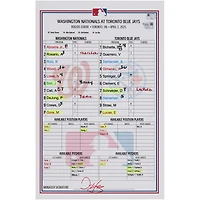 Washington Nationals Game-Used Lineup Card vs. Toronto Blue Jays on April 2, 2025