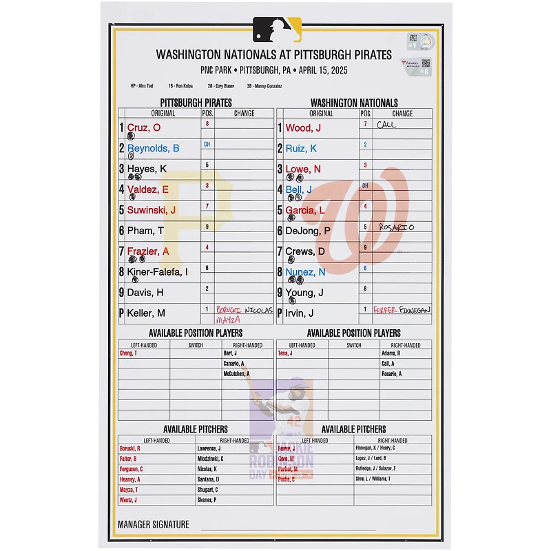 Pittsburgh Pirates Game-Used Lineup Card vs. Washington Nationals on April 15, 2025