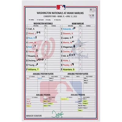 Washington Nationals Game-Used Lineup Card vs. Miami Marlins on April 12, 2025