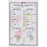 Washington Nationals Game-Used Lineup Card vs. Pittsburgh Pirates on April 16, 2025