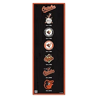 WinCraft Baltimore Orioles 6" x 17" Logo Evolution Wood Sign