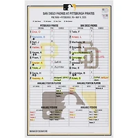 Pittsburgh Pirates Game-Used Lineup Card vs. San Diego Padres on May 4, 2025