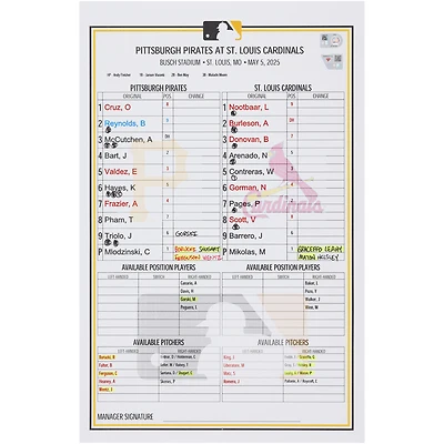 Pittsburgh Pirates Game-Used Lineup Card vs. St. Louis Cardinals on May 5, 2025