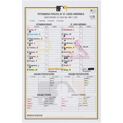 Pittsburgh Pirates Game-Used Lineup Card vs. St. Louis Cardinals on May 7, 2025