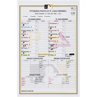 Pittsburgh Pirates Game-Used Lineup Card vs. St. Louis Cardinals on May 7, 2025