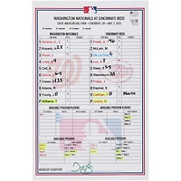 Washington Nationals Game-Used Lineup Card vs. Cincinnati Reds on May 3, 2025