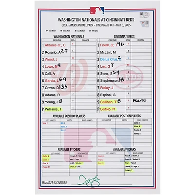 Washington Nationals Game-Used Lineup Card vs. Cincinnati Reds on May 3, 2025