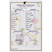 Pittsburgh Pirates Game-Used Lineup Card vs. Cincinnati Reds on May 21, 2025
