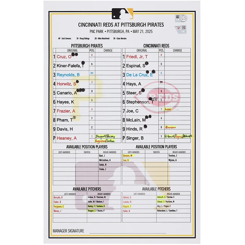 Pittsburgh Pirates Game-Used Lineup Card vs. Cincinnati Reds on May 21, 2025