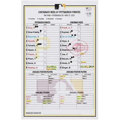 Pittsburgh Pirates Game-Used Lineup Card vs. Cincinnati Reds on May 21, 2025