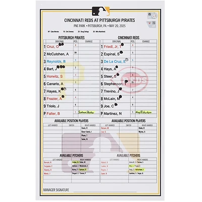 Pittsburgh Pirates Game-Used Lineup Card vs. Cincinnati Reds on May 20, 2025