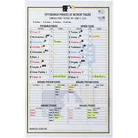 Pittsburgh Pirates Game-Used Lineup Card vs. Detroit Tigers on June 17, 2025