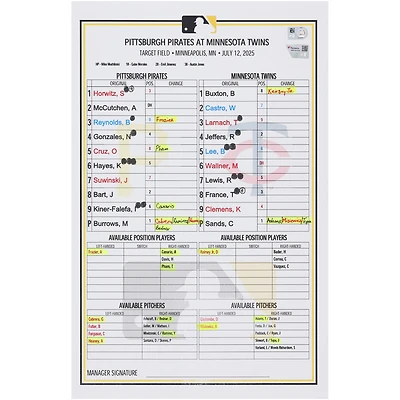 Pittsburgh Pirates Game-Used Lineup Card vs. Minnesota Twins on July 12, 2025