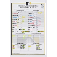 Pittsburgh Pirates Game-Used Lineup Card vs. Minnesota Twins on July 12, 2025